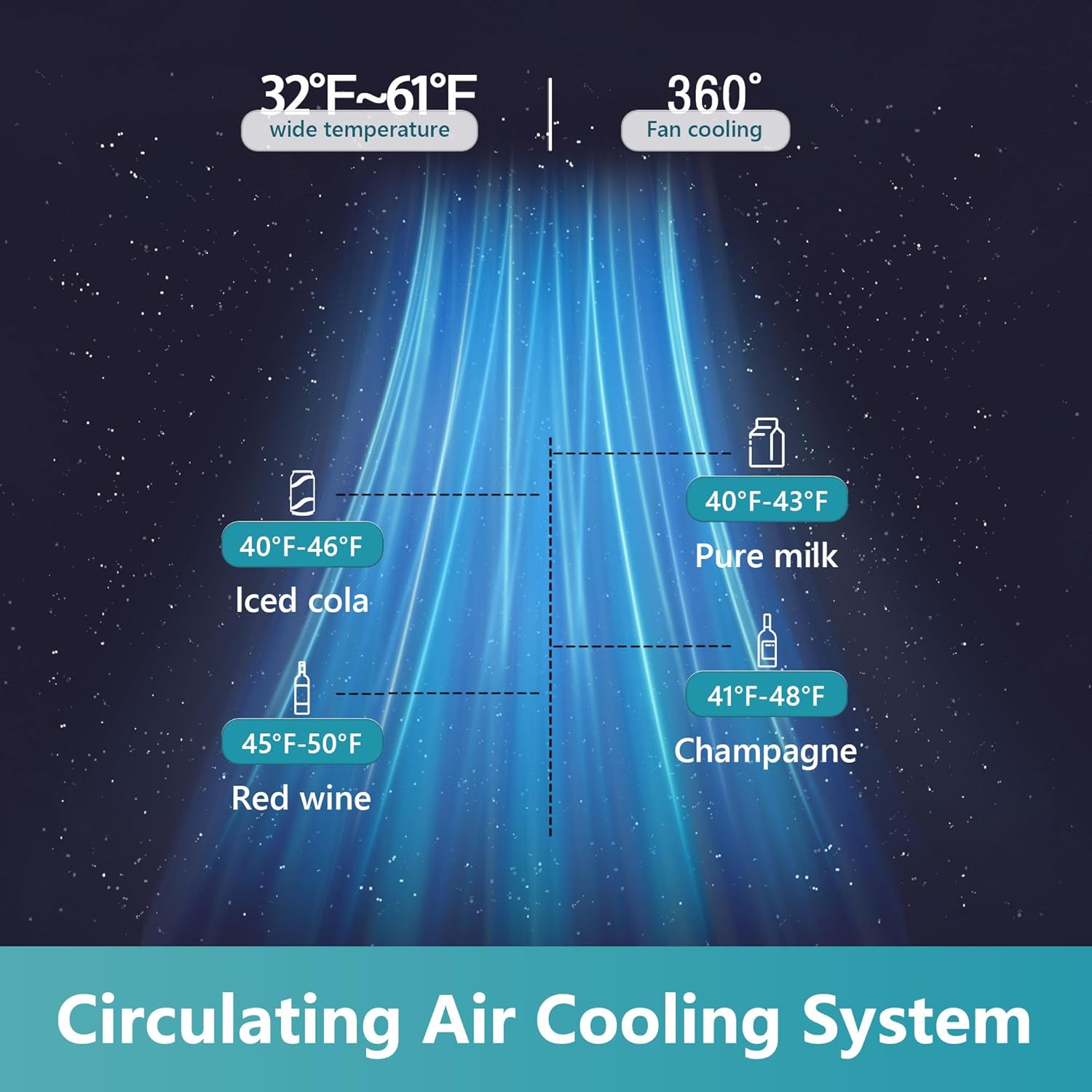 45 Bottle Wine Cooler Refrigerator – Small Wine Fridge 4.5 Cu Ft with Adjustable Temperature, Suitable for Red, White & Champagne, Black