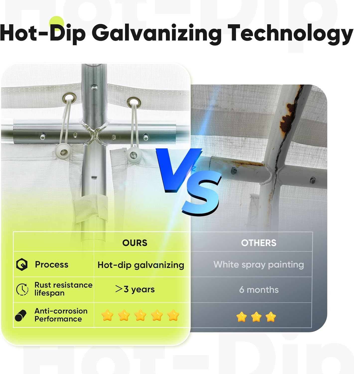 20x40ft Party Tent Heavy Duty Outdoor Canopy Tent Carport Wedding Event Shelter BBQ Wedding Tents for Parties with Storage Bags