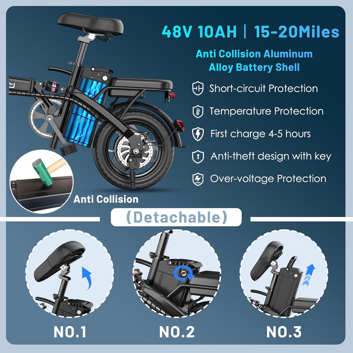 14" Folding Electric Bike for Adults – 750W Peak Motor, 35-Mile PAS Range, Foldable Commuter E-Bike with 48V Removable Battery