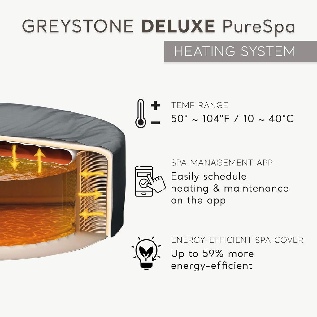 INTEX PureSpa Greystone 6-Person Inflatable Spa – 77"x28", Energy-Efficient Cover, Wireless Control Panel, Spa Control App, Fast-Fill System