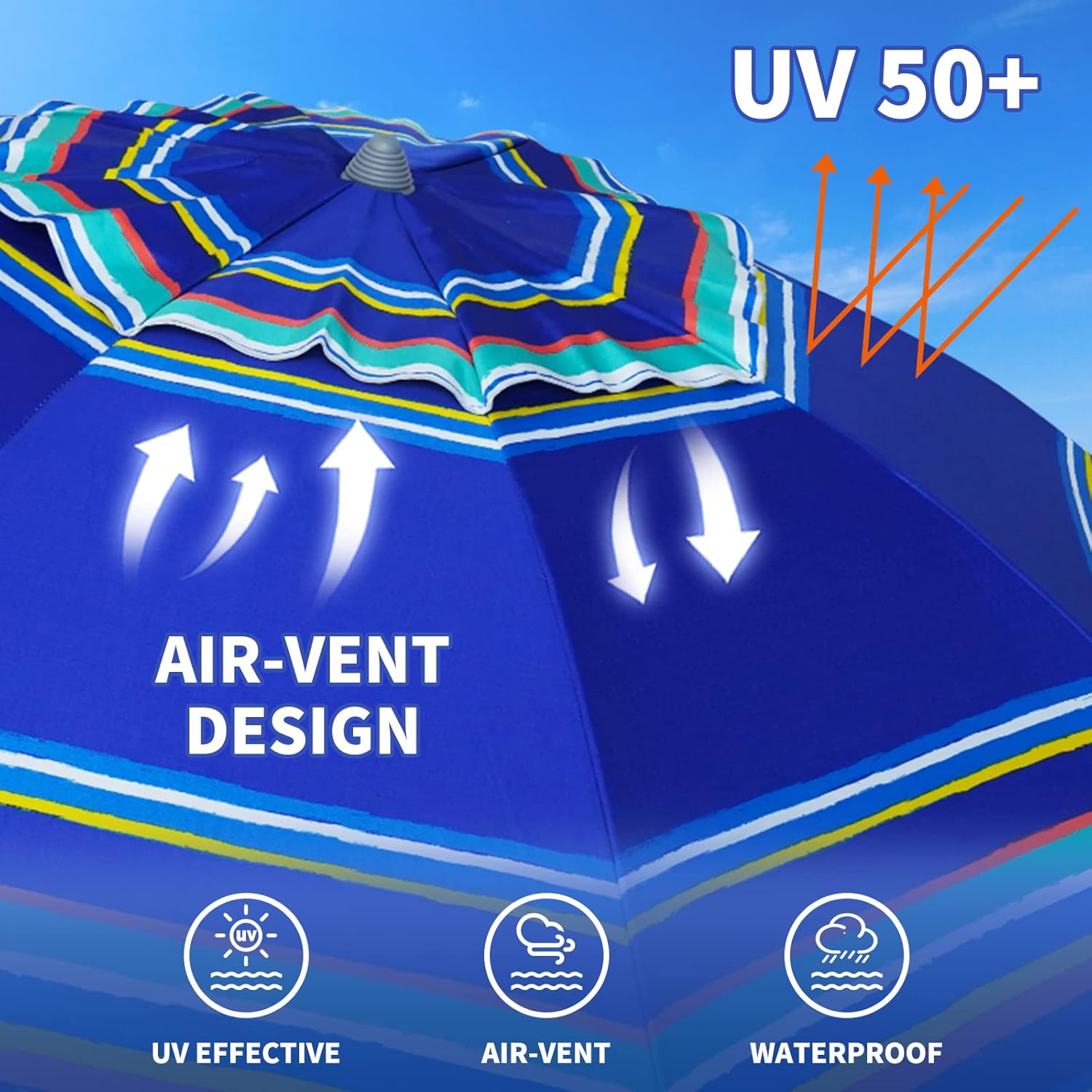 AMMSUN 7 ft Heavy-Duty Beach Umbrella – High Wind, Vent & Tilt, UV 50+ Sun Protection, Sand Anchor, Carry Bag, Outdoor Patio, Garden, Pool, Blue