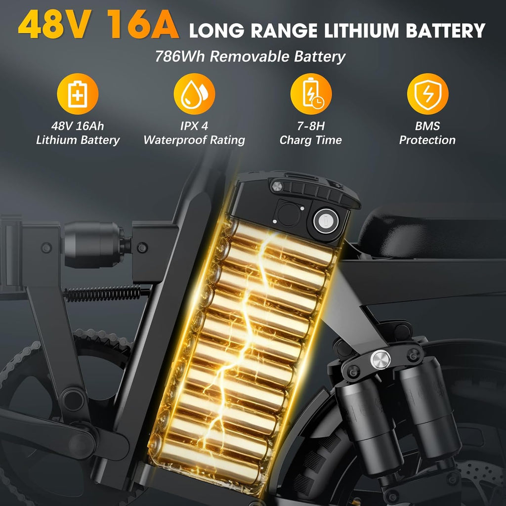 14" Folding Electric Bike for Adults – 1500W Motor, 20MPH, 48V 16Ah Removable Battery, 35–62 Miles Range, UL 2849 E-Bike