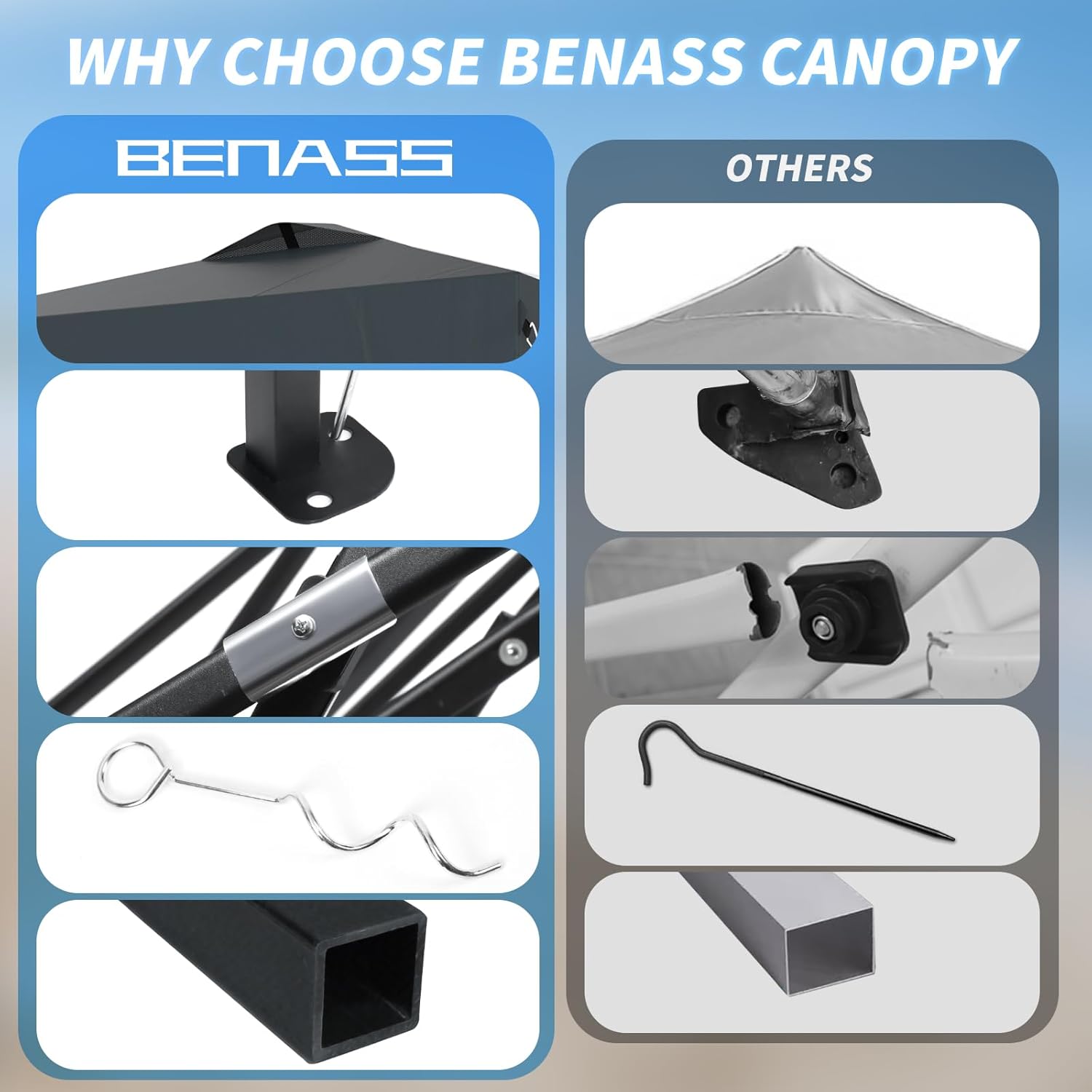 12x12 Pop Up Canopy, Easy Up Canopy Tent, Heavy Duty Tents for Parties, One Person Set Up Event Tent, Grey