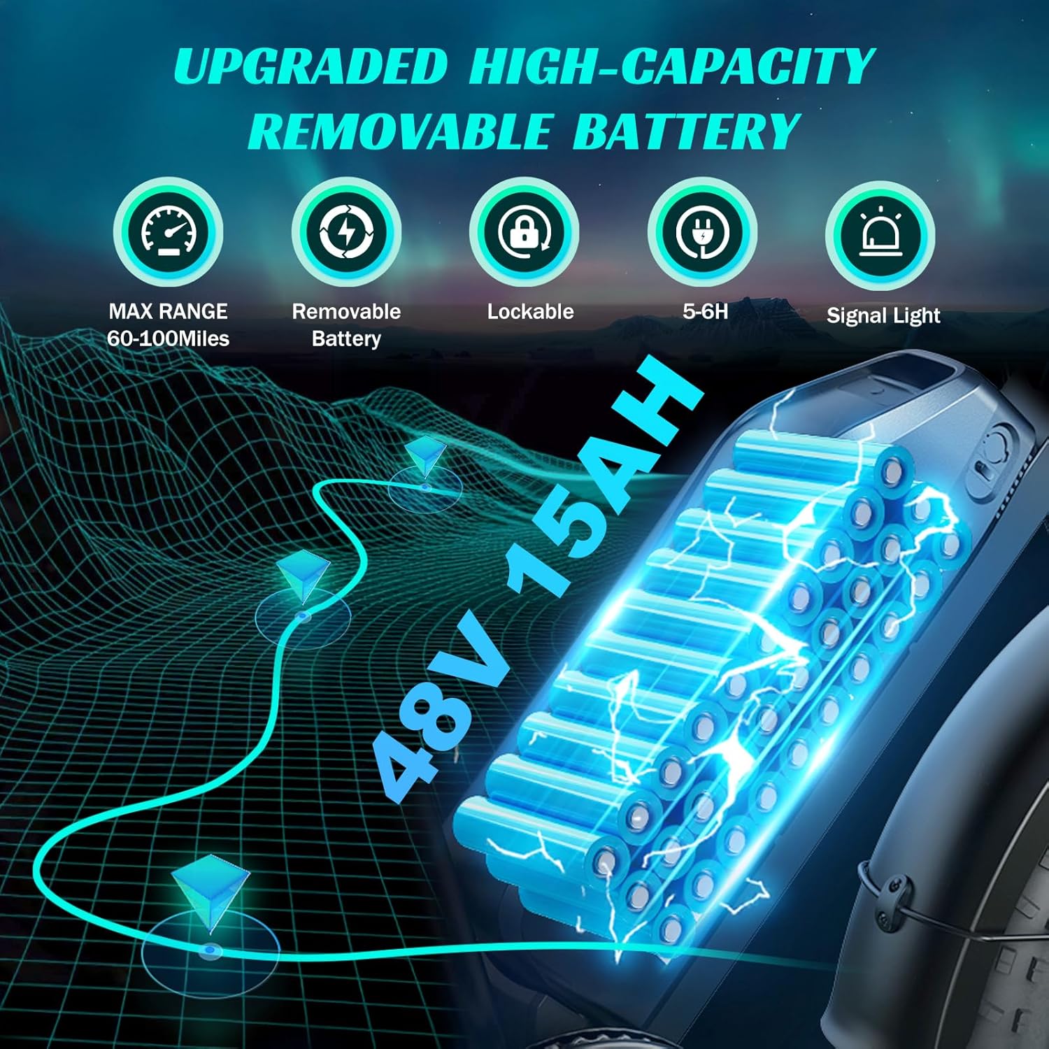 20" Folding Electric Bike for Adults – 1500W Peak Motor, 48V 15Ah Removable Battery, Up to 60-Mile Range, 28MPH, Fat Tire All-Terrain E-Bike