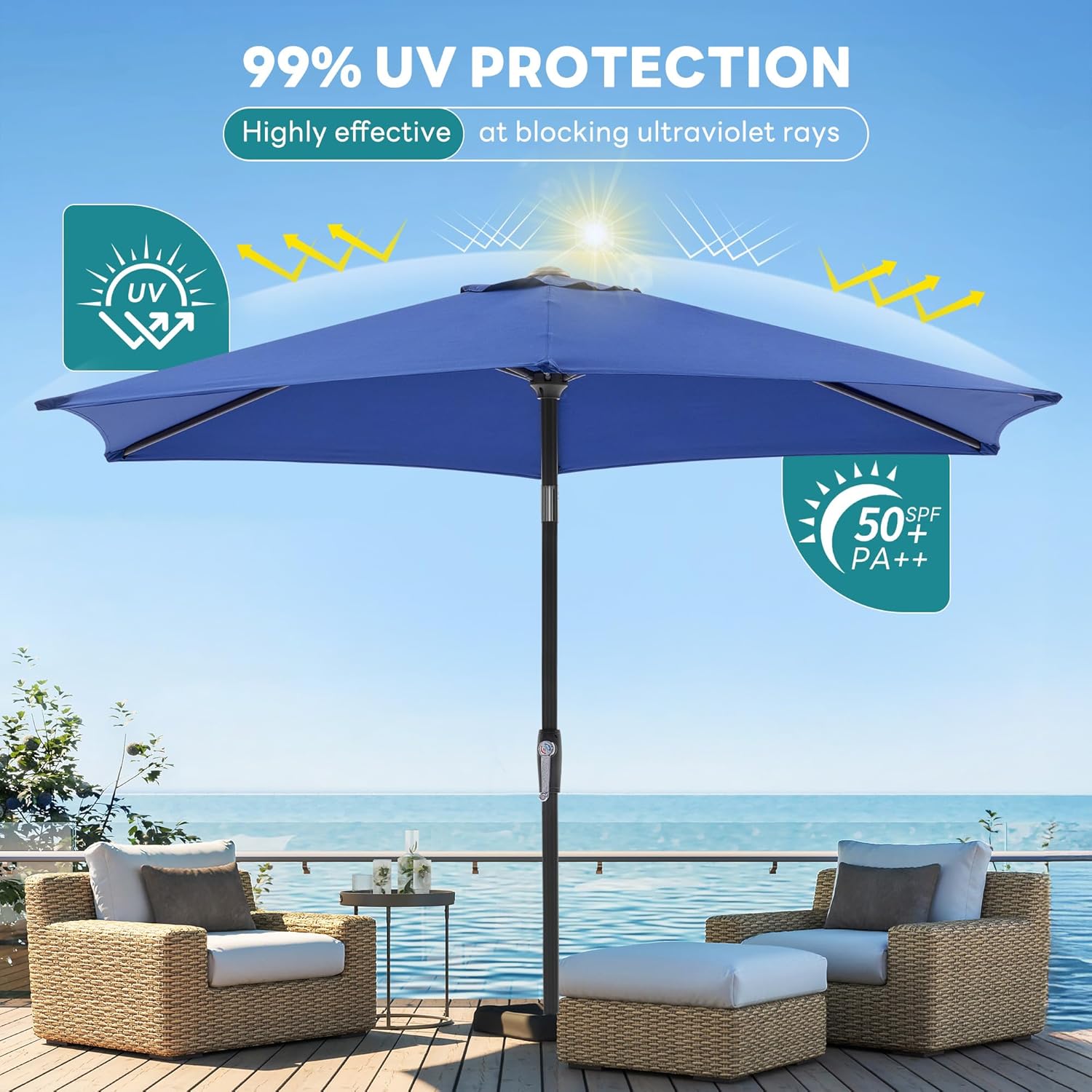OLIXIS 7.5 ft Patio Umbrella – Tilt & Crank with 8 Sturdy Ribs, Waterproof Outdoor Umbrella for Pool, Terrace, Beach & Restaurant, Blue
