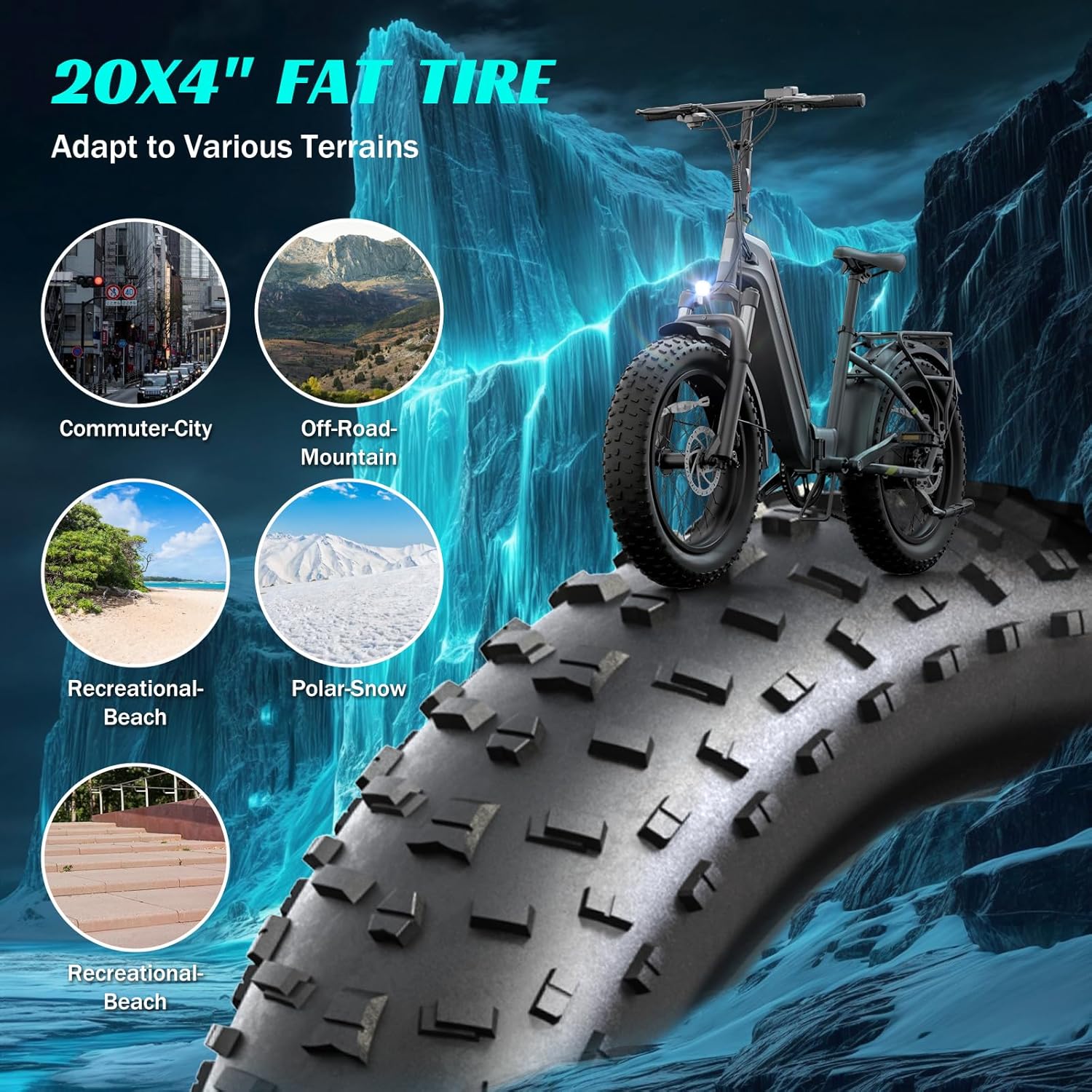 20" Folding Electric Bike for Adults – 1500W Peak Motor, 48V 15Ah Removable Battery, Up to 60-Mile Range, 28MPH, Fat Tire All-Terrain E-Bike