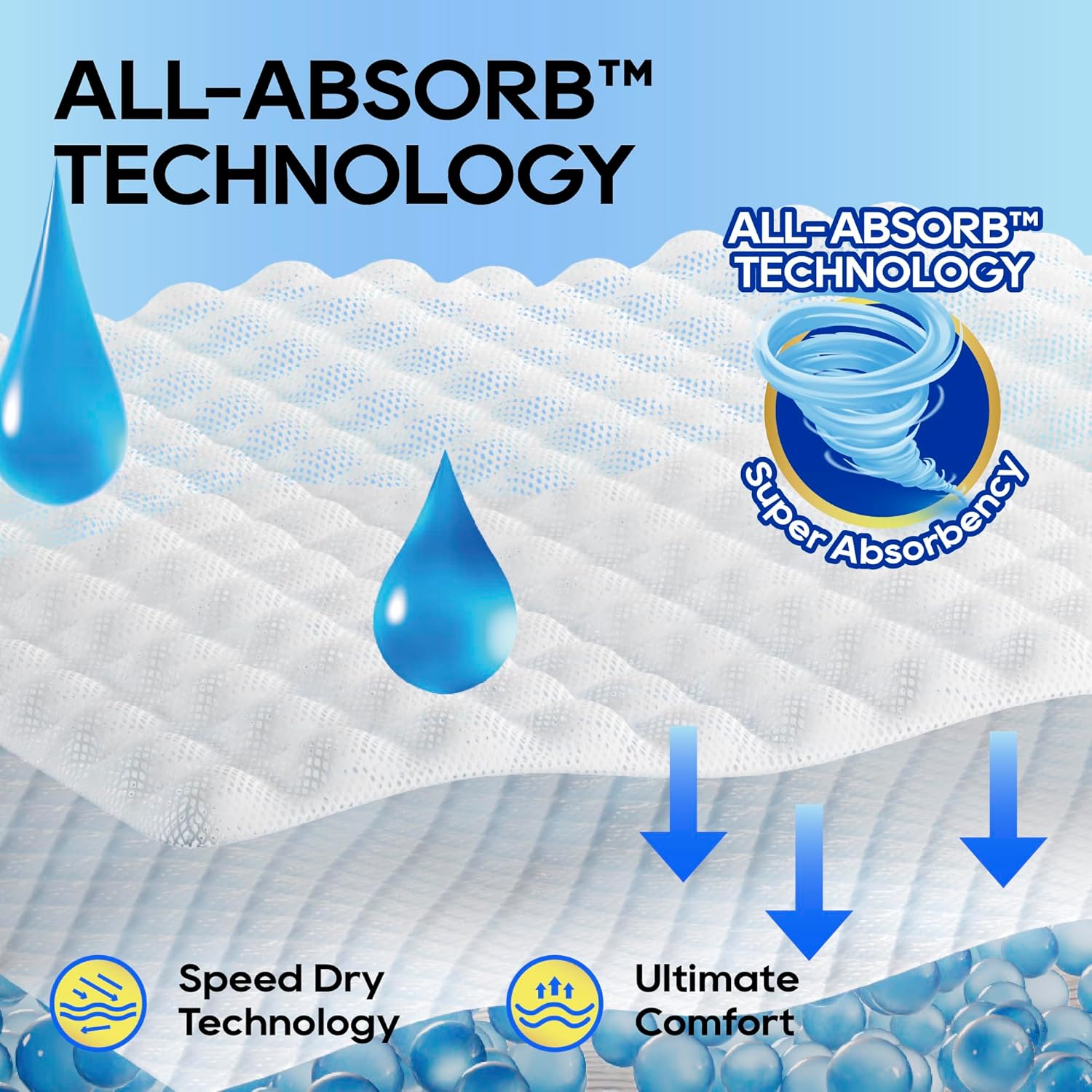 All-Absorb A26 Male Dog Wrap Diapers, Small Size, Disposable Pet Belly Bands, 50 Count